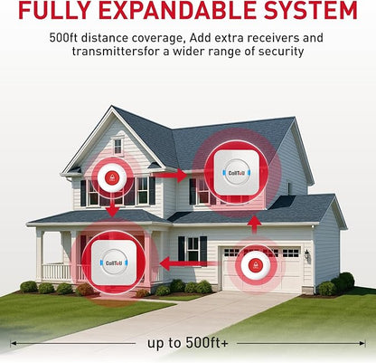 CallToU Caregiver Pager Wireless Call Button Smart Bell Alert System