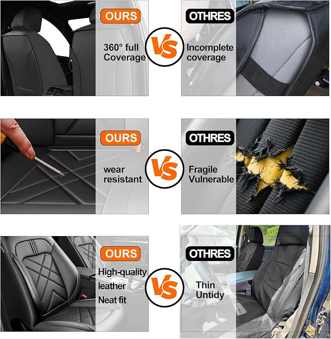 Expedition Car Seat Covers Fit for Ford Expedition 2011-2026, Premium Full Coverage Leather Automotive Seat Protectors, All Seasons Waterproof Breathable, Airbag Compatible, 2 Front Seats Black