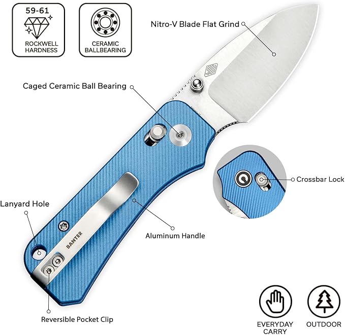 CIVIVI Small Pocket Knife for EDC, Baby Banter 2 Crossbar Lock folding Knife with 2.34" Nitro-V Blade Aluminum Handle, Titanium Thumb Stud Opener C23074-1