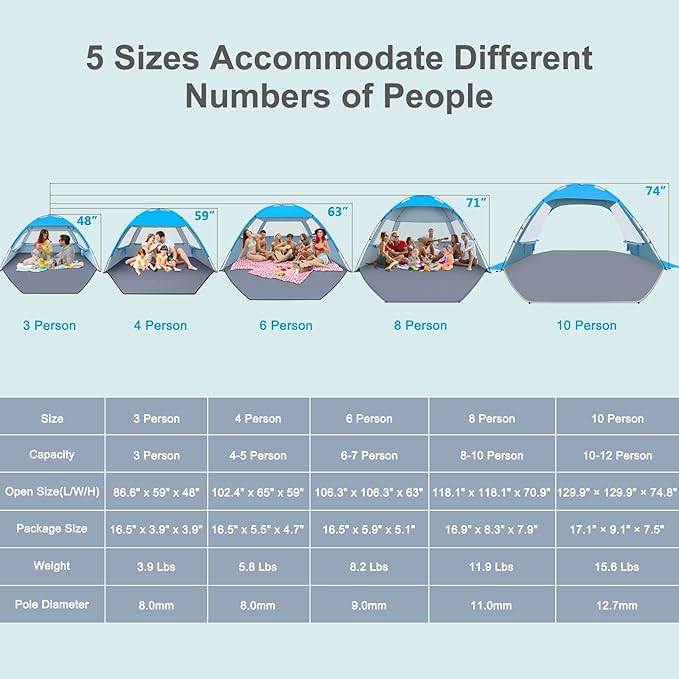 Gorich Beach Tent Sun Shelter for 3/4-5/6-7/8-10 Person with UPF 50ï¼?UV Protection, Lightweight & Easy Setup Beach Shade Canopy, Portable Beach Shade Tent Beach Cabana