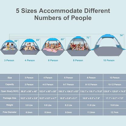Gorich Beach Tent Sun Shelter for 3/4-5/6-7/8-10 Person with UPF 50ï¼?UV Protection, Lightweight & Easy Setup Beach Shade Canopy, Portable Beach Shade Tent Beach Cabana
