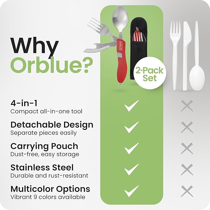 Orblue 4-in-1 Camping Eating Utensils, 2-Pack - Portable Spoon, Fork, Knife & Bottle Opener Combo Set - Stainless Steel Flatware with Detachable Fork - Travel, Backpacking Cutlery Multitool, Red