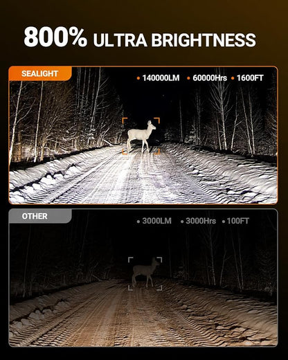 SEALIGHT S6 9005/HB3 9006/HB4 LED Bulbs, 140000LM Bulbs With 15000RPM Cooling Fan, 6500K Cool White HB3 HB4 Bulbs, 70000Hrs Lifespan Canbus Ready Bulbs, Pack of 4