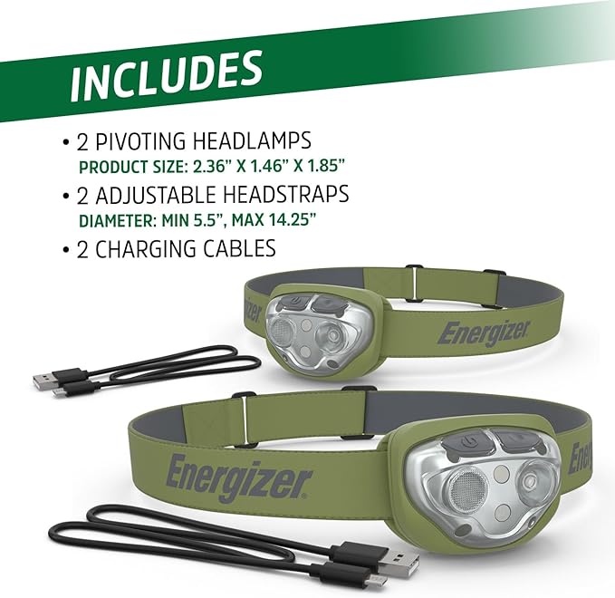Energizer Rechargeable LED Headlamp, IPX4 Water Resistant, High-Powered Bright LED, Multiple Light Modes, Best Headlight for Camping, Running, Outdoors, Emergency Light, USB Included