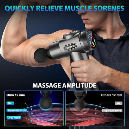 TOLOCO Massage Gun, Deep Tissue Back Massage