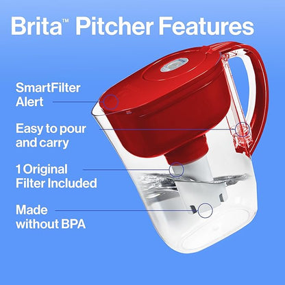 Brita Metro Water Filter Pitcher