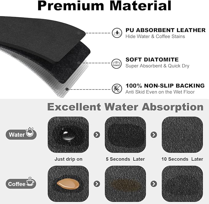 Findosom Dish Drying Mat, Cuttable Drying Mat
