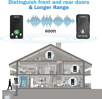 Doorbells, Hands Free Wireless Doorbell Intercom Upgrade, Waterproof Full
