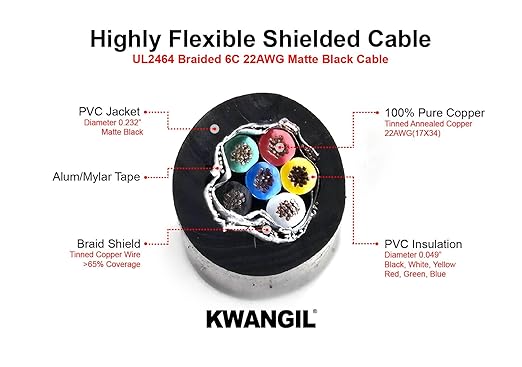KWANGIL 6C 22AWG AMSB Shielded Cable Wire