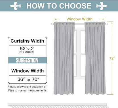 ChrisDowa 100% Blackout Curtains