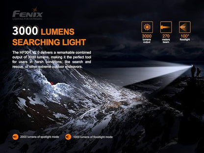 Fenix HP30R v2.0 Headlamp, 3000 Lumen Rechargeable Heavy-Duty with Spotlight & Floodlight, Detachable Power Pack and LumenTac Organizer, Black