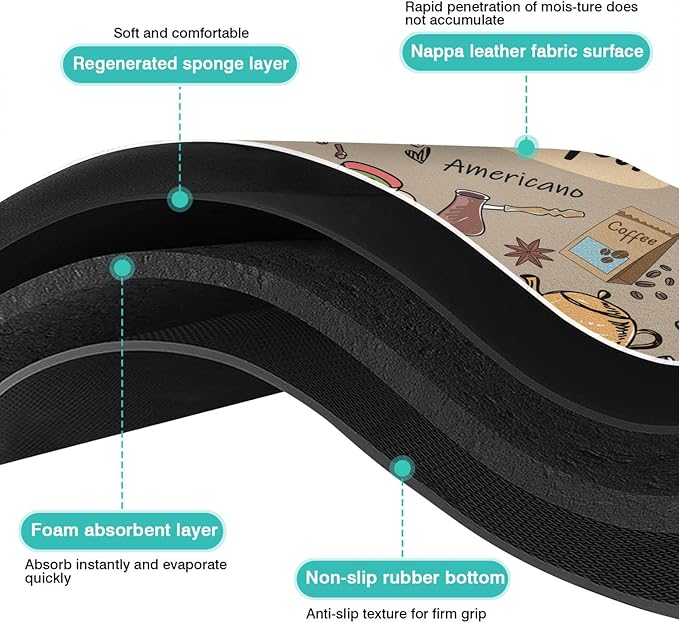 Fun Coffee Bar Mat 24inx18in, Absorbent Hide Stain Anti-Slip Accessories Fit