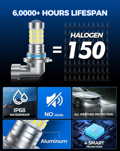 Marsauto 9006 LED Fog Light Bulbs or DRL, 10,000 Lumens 6000K White, 48 Chips Fog Lights, 9006 Led Bulb 1:1 Mini Size 9006 Led Fog Lights, 360° Full Illumination, Side Marker Lights