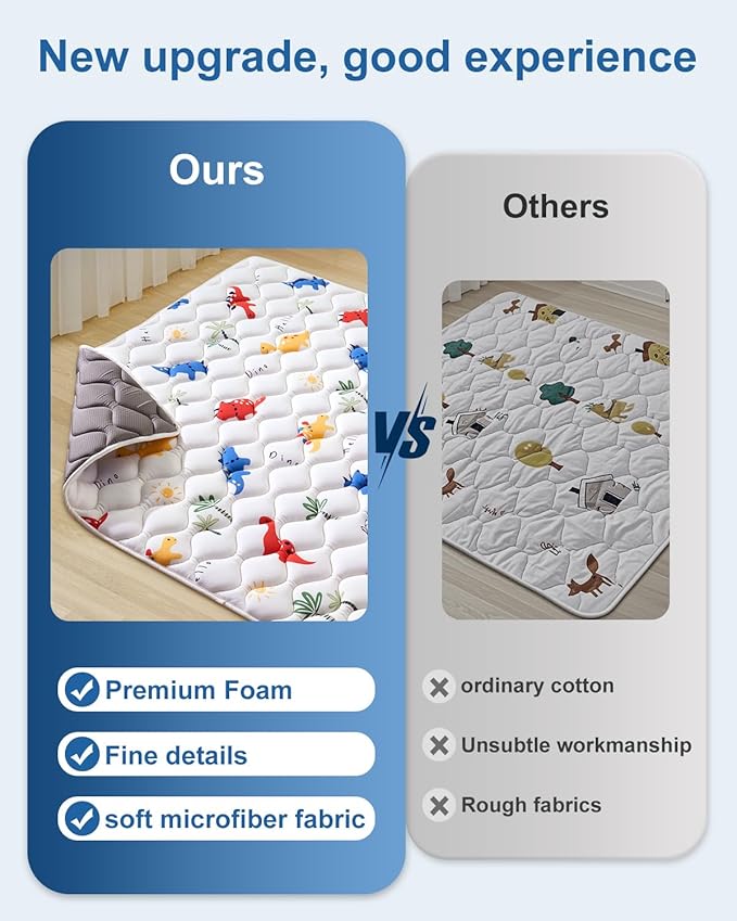Odorless Premium Foam Baby Play Mat, Soft Microfiber Fabric Crawling Mat for Floor- Comfortable and Hypoallergenic, Non-Slip Cushioned Floor Playpen mat for Infants,Babies,Toddlers