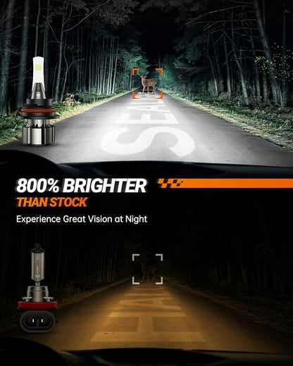 SEALIGHT 9004 LED Bulbs, L2 HB1 24,000LM Super Brightness 6000K Cool White Fog Bulbs, IP68 Waterproof, Plug and Play, 15000RPM Turbo Fan, 60000Hrs Lifespan, 1:1 Size Driving Bulbs, Pack of 2