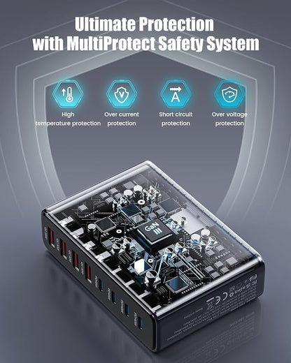 530W USB C Charger Block, 8-Port USB C Charging Station GaN IV Travel