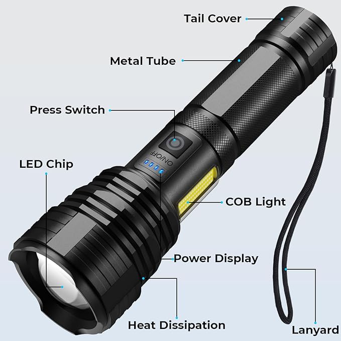 Flashlights LED High Lumens Rechargeable, High Lumen Super Bright Flashlight, USB Fast Charging High Powered Flash Light, Powerful IPX7 Waterproof Handheld Flashlights for Home,Camping(2 Pack)