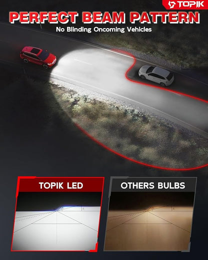TOPIK 9005/HB3 Bulbs, 800% Ultra-Bright, 6500K 40,000LM Super Bright, Plug N Play, No Flicker, 99% Compatibility, 9005 Light Bulb for Pickup, Offroad, SUV, Sedan, 2PCS