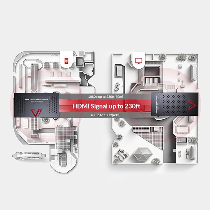 AV Access HDBaseT 4K HDMI Extender Over Cat5e/6/6a/7 4K@60Hz 130ft, 1080P@60Hz