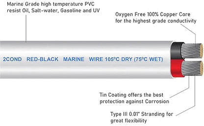 GS Power 100 Ft Duplex Marine Wire, 10 Gauge Wire, Oxygen-Free Tinned Copper 10