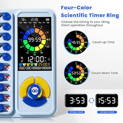 Mooking 5-in-1 Visual Timer, ADHD Tool