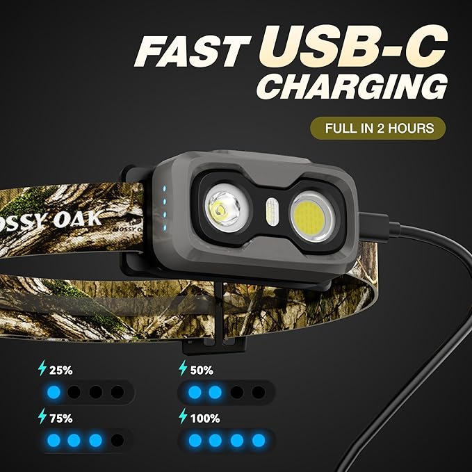 Mossy Oak 600 Lumens Rechargeable Headlamp, Lightweight LED Headlight with White & Red Light, Waterproof Head Lamp with Non-Slip Band, Dimmable & Memory Function for Camping, Running, Hiking, Outdoors