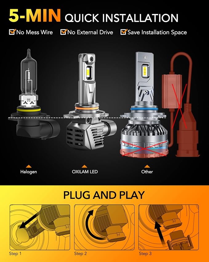 OXILAM 9012 Bulb, 30000 Lumens 800% Brighter, 6500K White Hir2 Fog Halogen Replacement, 60000 Hours Lifespan, IP68, Plug and Play, Pack of 2