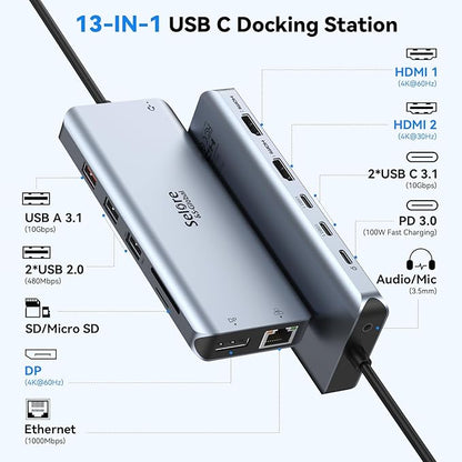 USB C Docking Station Dual Monitor, Selore 13-in-1 Triple Monitor