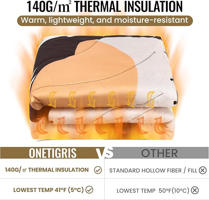 ONETIGRIS Camping Blanket,Wearable Outdoor Quilt with Recycled Thermal Insulation, Convertible to Sleeping Bag, Lightweight & Portable Travel Blanket for Camping &Hiking