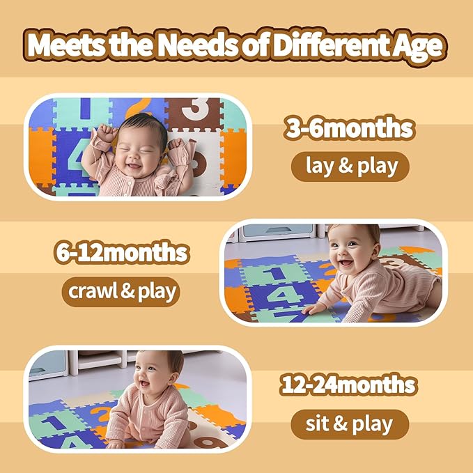 Coolcandy Baby Play Mat, 25Pcs Interlocking Puzzle Floor Mat, with Safety Fence - 0.4" Thick Non-Toxic EVA Foam Play Mat, Soft Puzzle Tiles for Play Areas