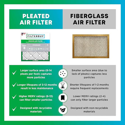 Filterbuy 10x18x4 Air Filter MERV 8 Essential Dust & Allergy Defense,