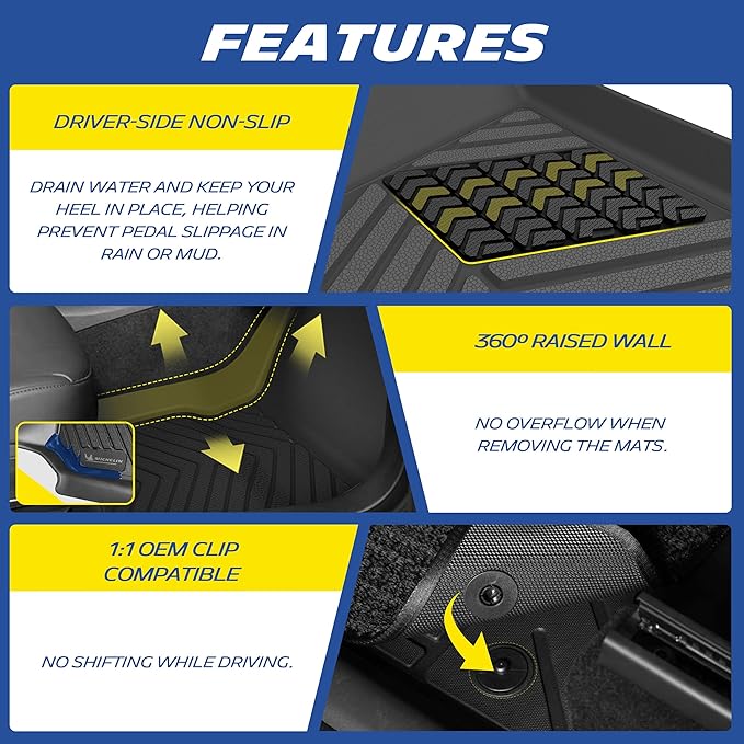 Michelin Vehicle Mats, All-Weather TPE Custom Fit Liner for 2022+ Hyundai Tucson Gas (4 Piece A), Premier
