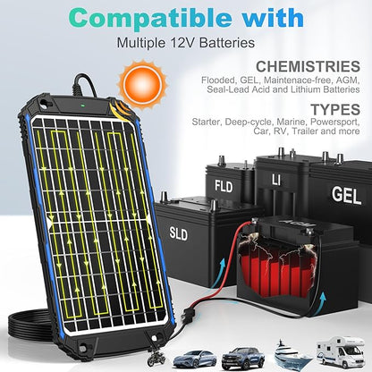 SUNER POWER Waterproof 12W 12V Solar Battery Charger & Maintainer Pro, Built-in