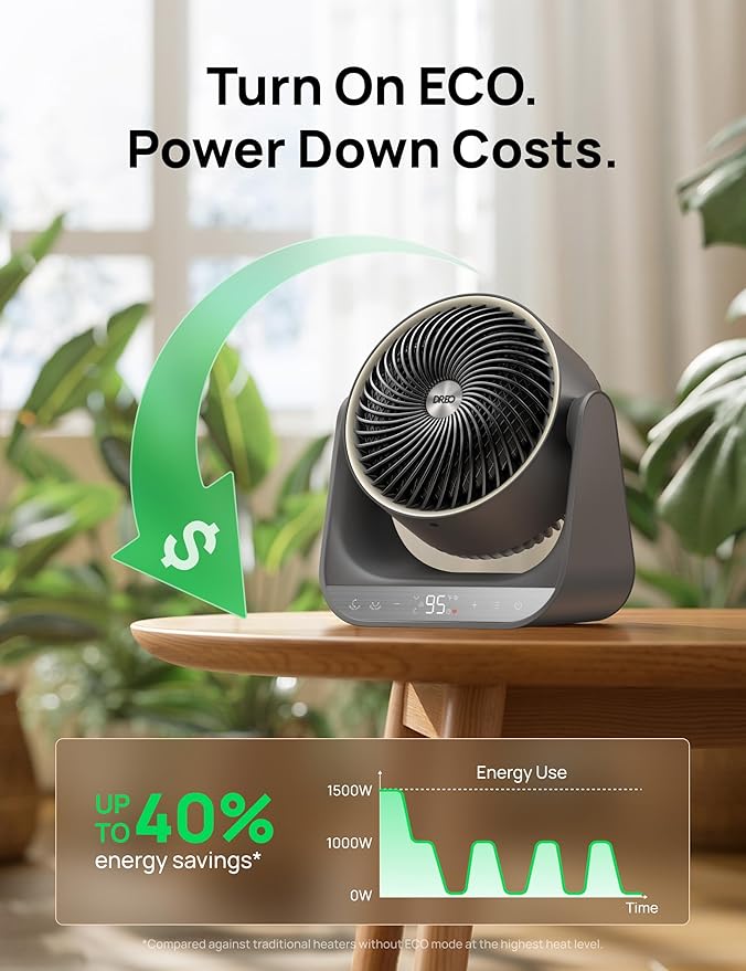 DREO 60° Vertical & 90° Horizontal 3D Oscillating Heating, 12 ft/s Long-Range