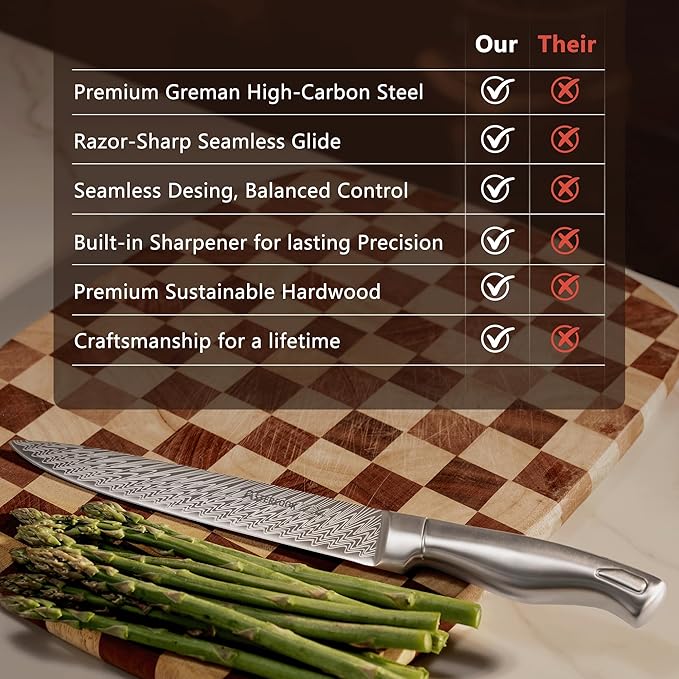 Knife Set, Astercook 21 Pieces Kitchen Knife Set