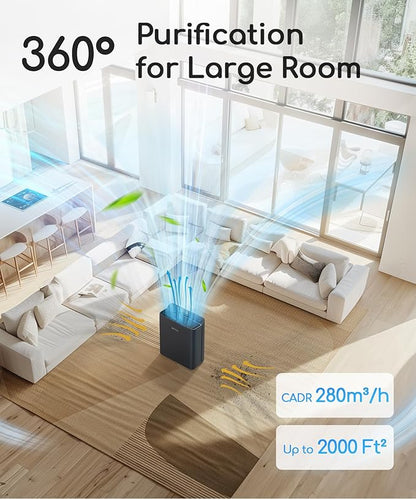 Air Purifier for Home Bedroom Large Room Up to 2000Ft², Smart APP&Voice Control
