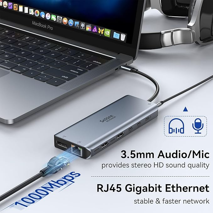 USB C Docking Station Dual Monitor, Selore 13-in-1 Triple Monitor
