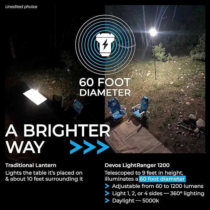 Devos Outdoor LightRanger 1200 - High-Performance LED Tripod Lantern with Adjustable Height, 1200 Lumens Brightness, and Long Battery Life.