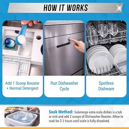 ACTIVE Dishwasher Detergent Booster and K-Cup Compatible Cleaning Pods - Includes 32oz Dish Detergent Booster and 12pk Keurig Compatible Cleaning Pods