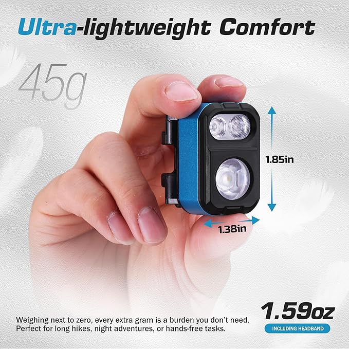 EverBrite Rechargeable LED Headlamp, Only 1.59 OZ Ultra-Light with Hat Clip, IP67 Waterproof, White/Red/Green Light, 7 Modes for Camping, Running and Backpacking-Blue