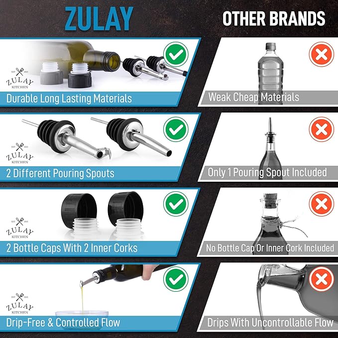 Zulay Kitchen Olive Oil Dispenser Bottle – 17oz Glass Oil Container