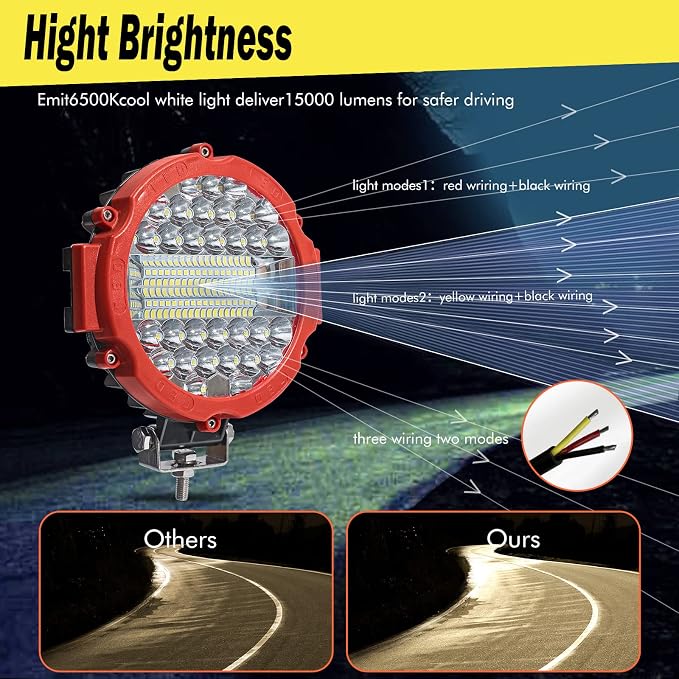 7 Inch Round LED Light Bar Offroad, 201W 15000LM Off Road Driving Work Light Pod, Tractor ATV UTV Cart 4x4 LED Off-Roading Light Pod Fog Trucks Flood Beam Lights (201W 2PC-Red with Wiring)