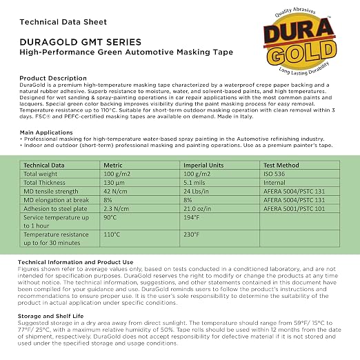 Dura-Gold Green Automotive Masking Tape 1-1/2 Inch (1.41 Inch x 55 Yards), Case of 24 Rolls - Premium High-Performance, Heat Resistant - Auto Refinish Painting, Car Detailing, Autobody, Painters Tape