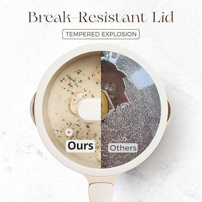 PRICUSIS Ceramic Nonstick Saucepan