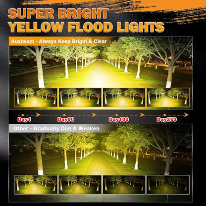 Auxbeam 4 Inch LED Amber Pod Light, 60W Driving Yellow Flood Beam Square Pod Fog Lights with DT Wiring Harness for Motorbike SUV ATV Truck Jeep Boat Tractor Forklift (2 Pcs)