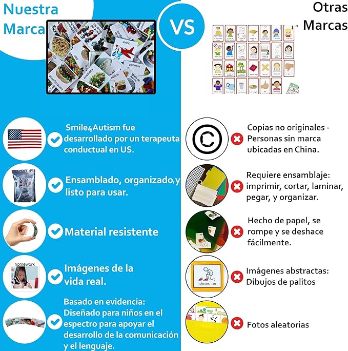 Smile4Autism Loose Visual Picture Cards, Receptive and Expressive Language