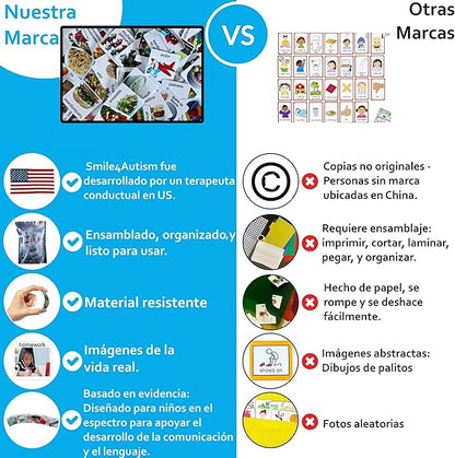 Smile4Autism Loose Visual Picture Cards, Receptive and Expressive Language