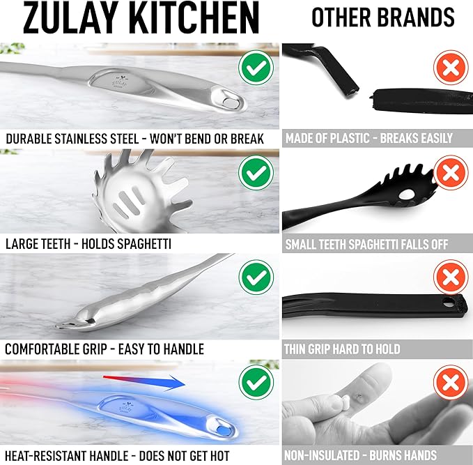 Zulay Kitchen Stainless Steel Spaghetti Server - 12” Pasta Fork with Teeth & Draining Holes - Rust-Resistant Pasta Spoon for Noodles & Pasta - Dishwasher Safe Utensil for Everyday Use