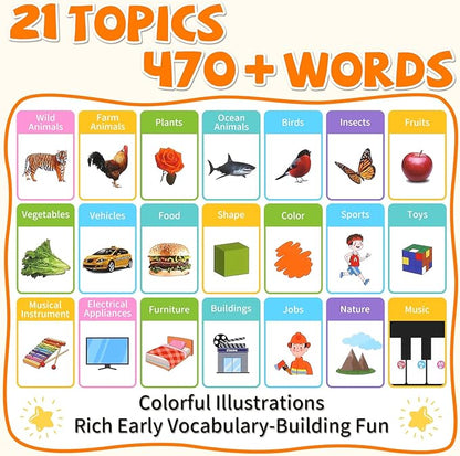 2025 New My First English Words Sound Book Toy, English Learning Talking Book, 470+ Words, 21 Themes, Press to Learn Phonics, Interactive Educational Books for 3 Year Olds A
