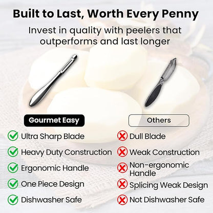 Vegetable Peeler, Premium Stainless Steel Potato Peeler, High Tensile Ultra Sharp Blade Fruit and Food Slicer, I Shaped with Ergonomic Non-Slip Handle, Dishwasher Safe with 5 Years Warranty